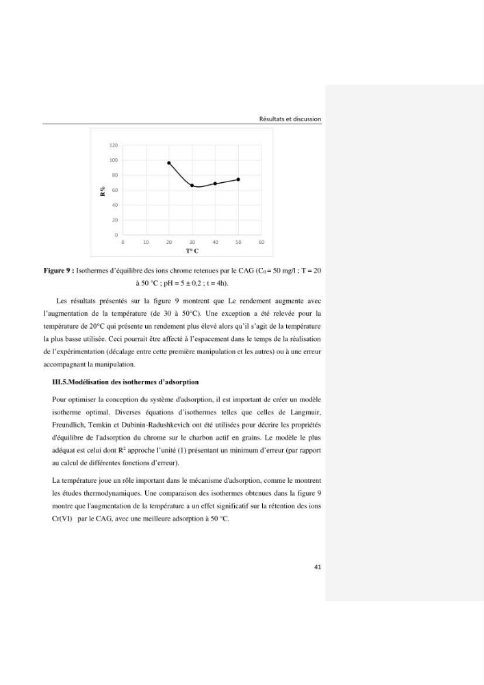 Dépollution d’une eau contaminée par les ions chrome à partir de charbon actif en grains