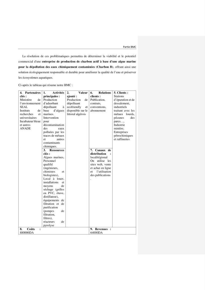 Dépollution d’une eau contaminée par les ions chrome à partir de charbon actif en grains