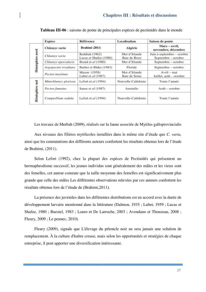 Etude de l’écologie et des Potentialités Aquacoles d’un Mollusque Bivalve Chlamys varia (Linnaeus, 1758) dans la baie de Bou Ismail
