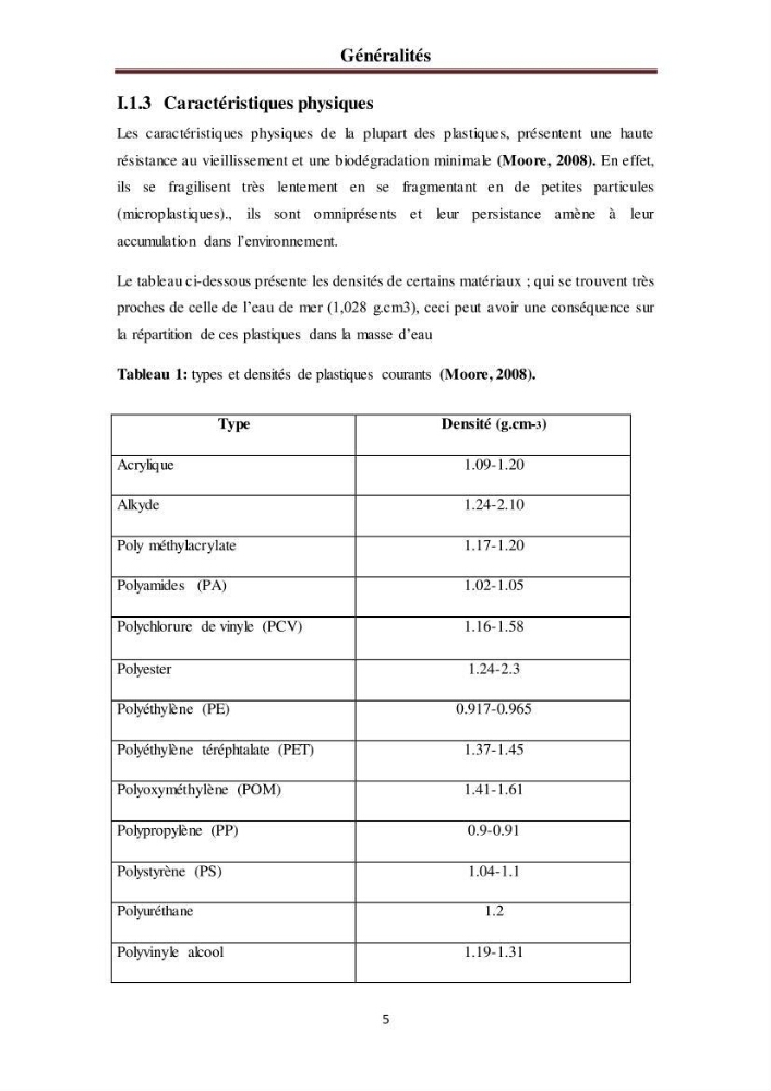 Evaluation quantitative des microplastiques dans la baie de Bou-Ismail