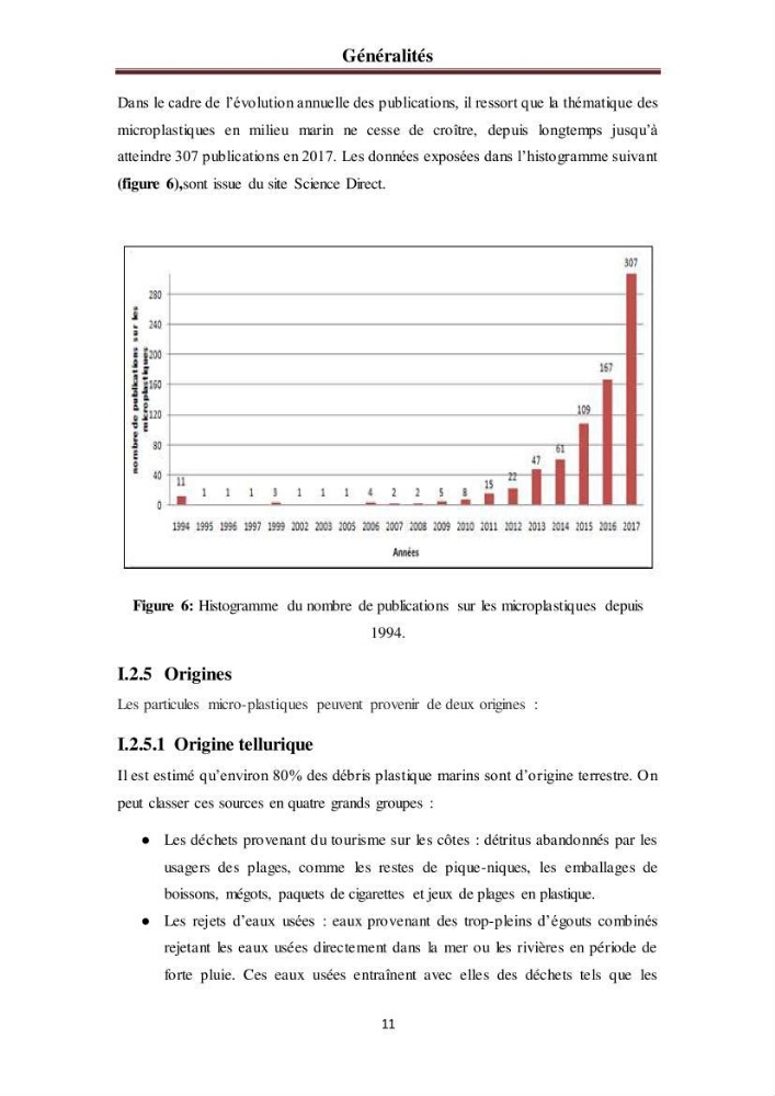 Evaluation quantitative des microplastiques dans la baie de Bou-Ismail