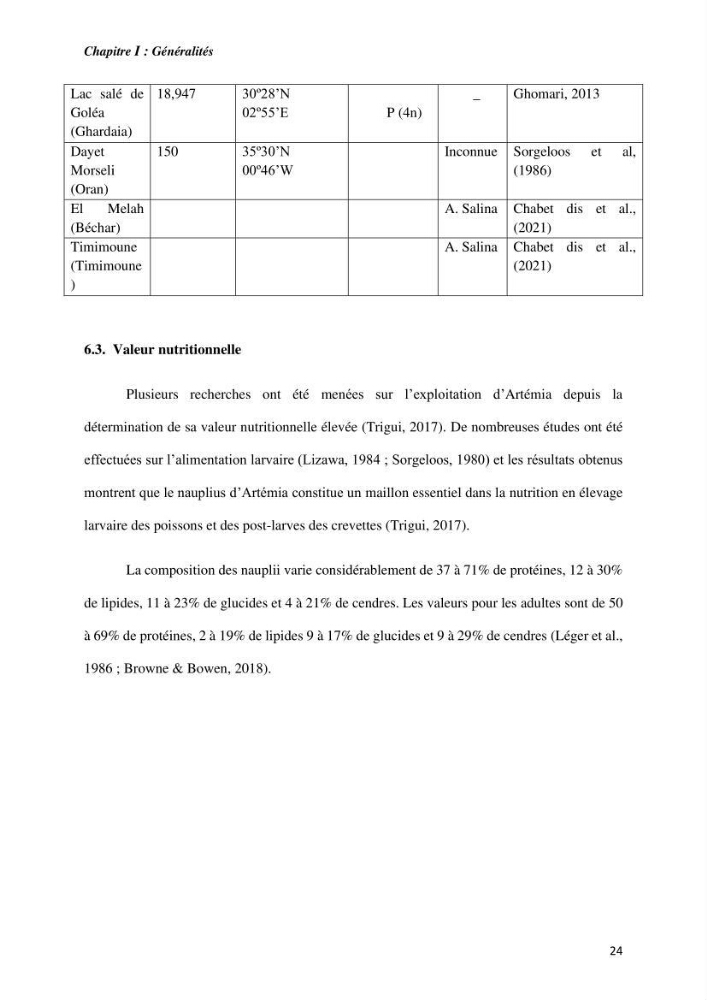 Culture des proies vivantes valorisation d\'une souche d\'artémia