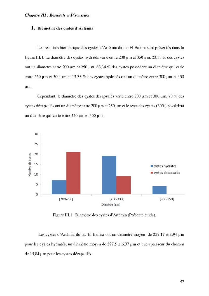 Culture des proies vivantes valorisation d\'une souche d\'artémia