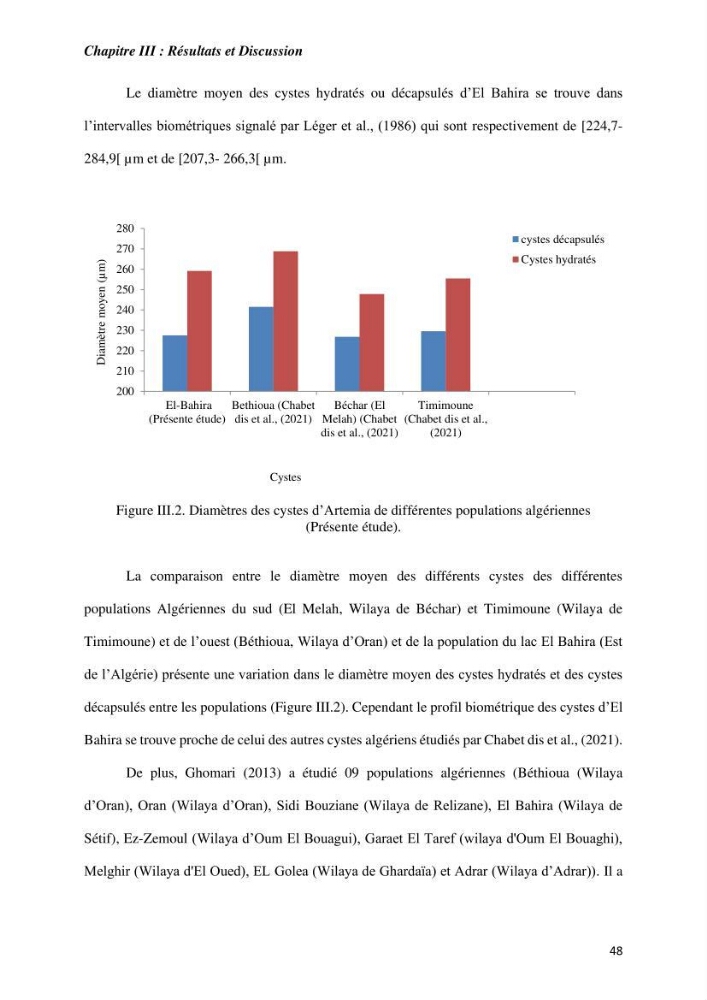 Culture des proies vivantes valorisation d\'une souche d\'artémia