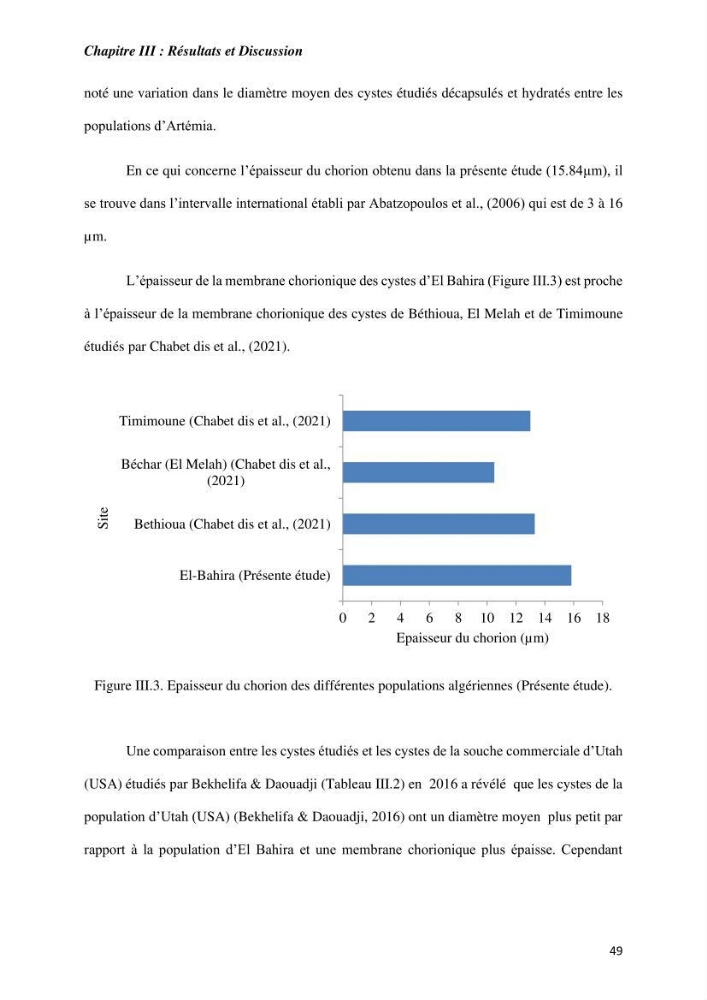 Culture des proies vivantes valorisation d\'une souche d\'artémia