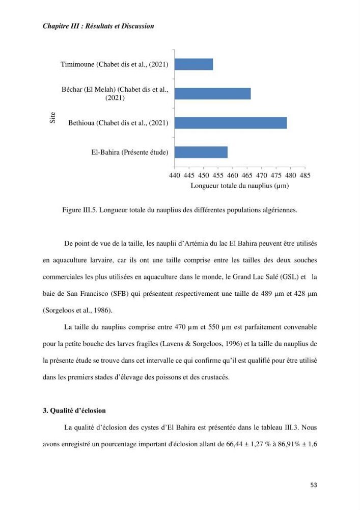 Culture des proies vivantes valorisation d\'une souche d\'artémia
