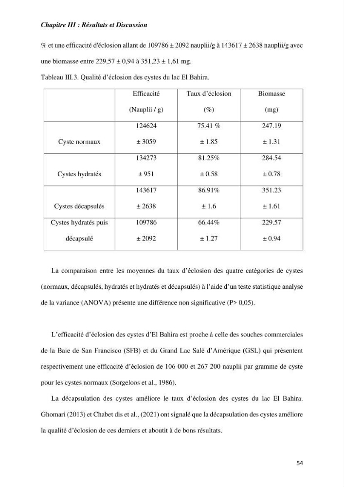 Culture des proies vivantes valorisation d\'une souche d\'artémia