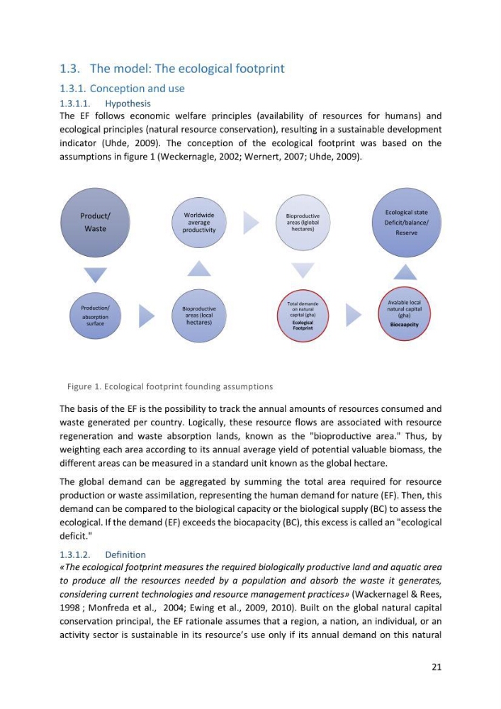 Algerian coastal and marine ecological footprint assessment: feasibility and constraints