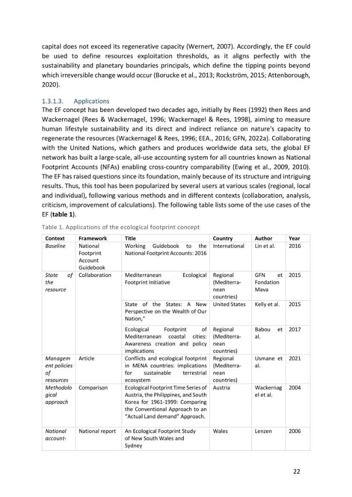 Algerian coastal and marine ecological footprint assessment: feasibility and constraints