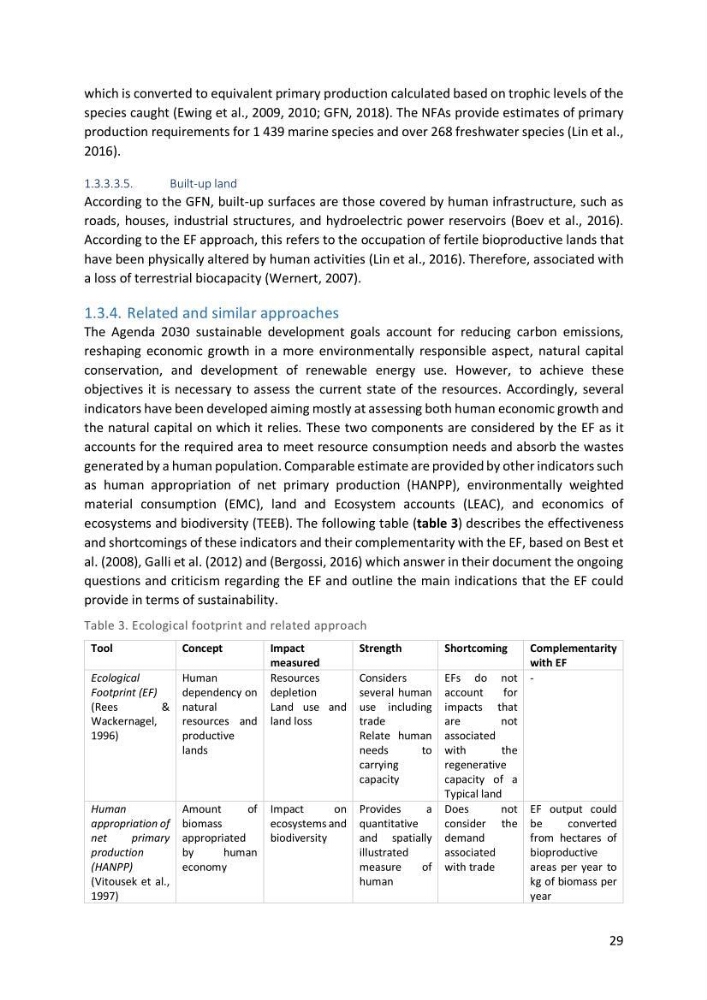 Algerian coastal and marine ecological footprint assessment: feasibility and constraints