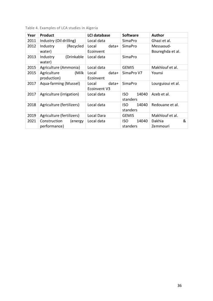 Algerian coastal and marine ecological footprint assessment: feasibility and constraints