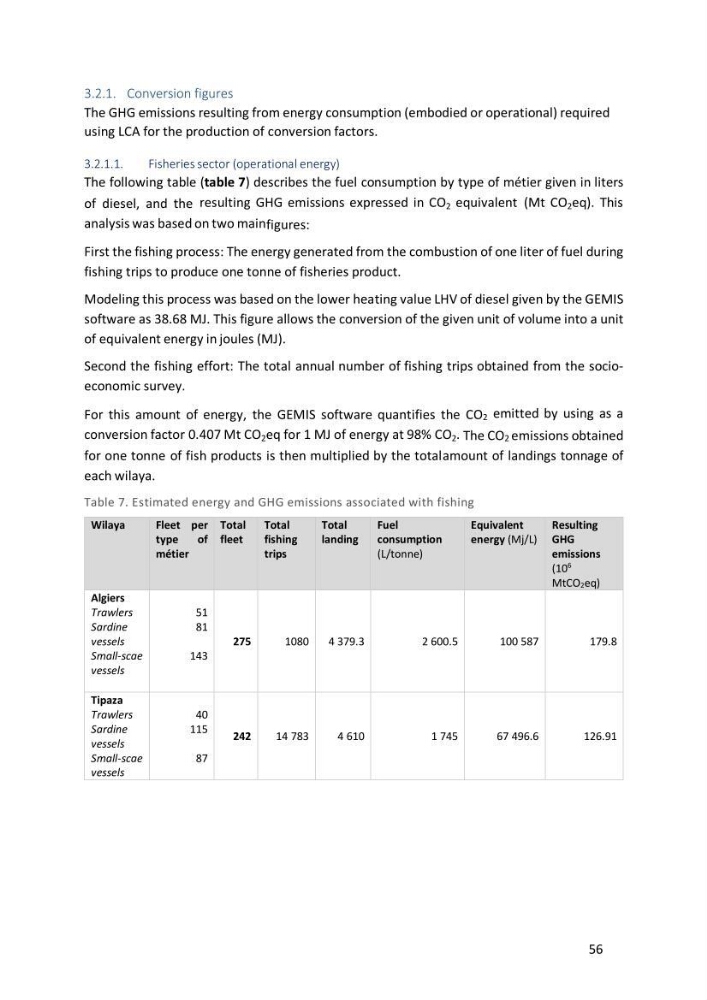 Algerian coastal and marine ecological footprint assessment: feasibility and constraints
