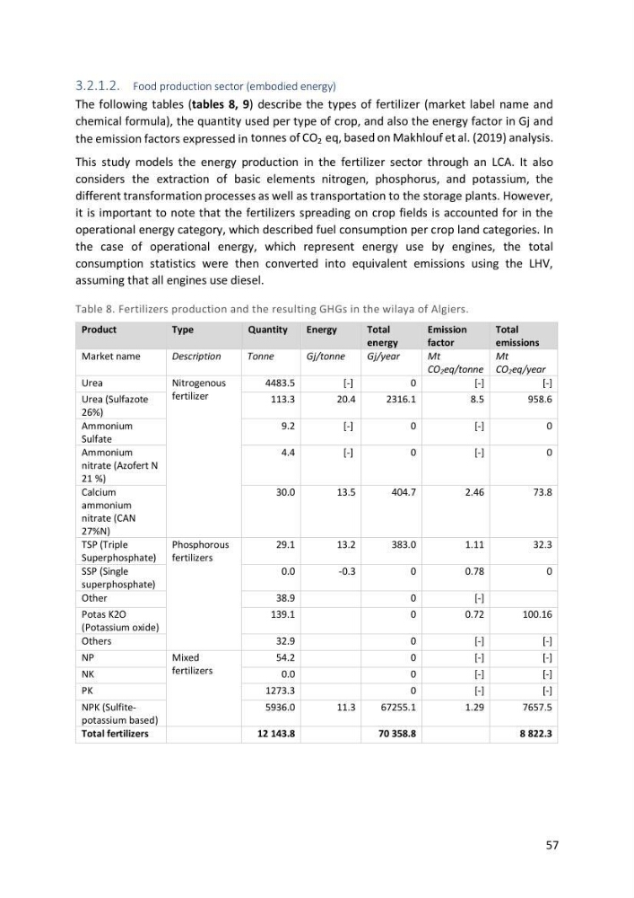 Algerian coastal and marine ecological footprint assessment: feasibility and constraints