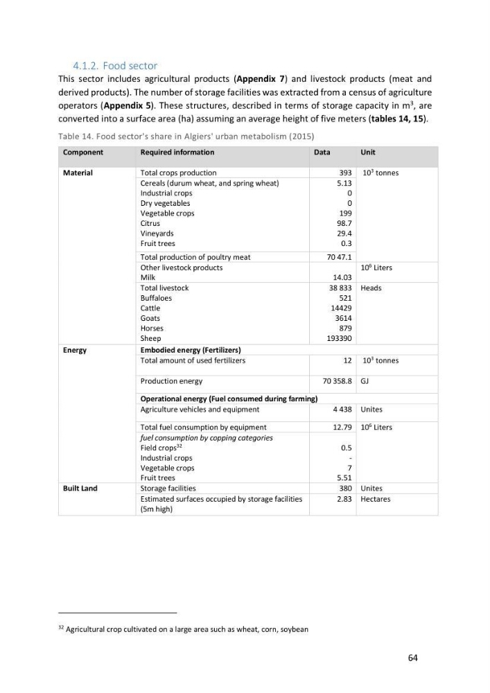 Algerian coastal and marine ecological footprint assessment: feasibility and constraints