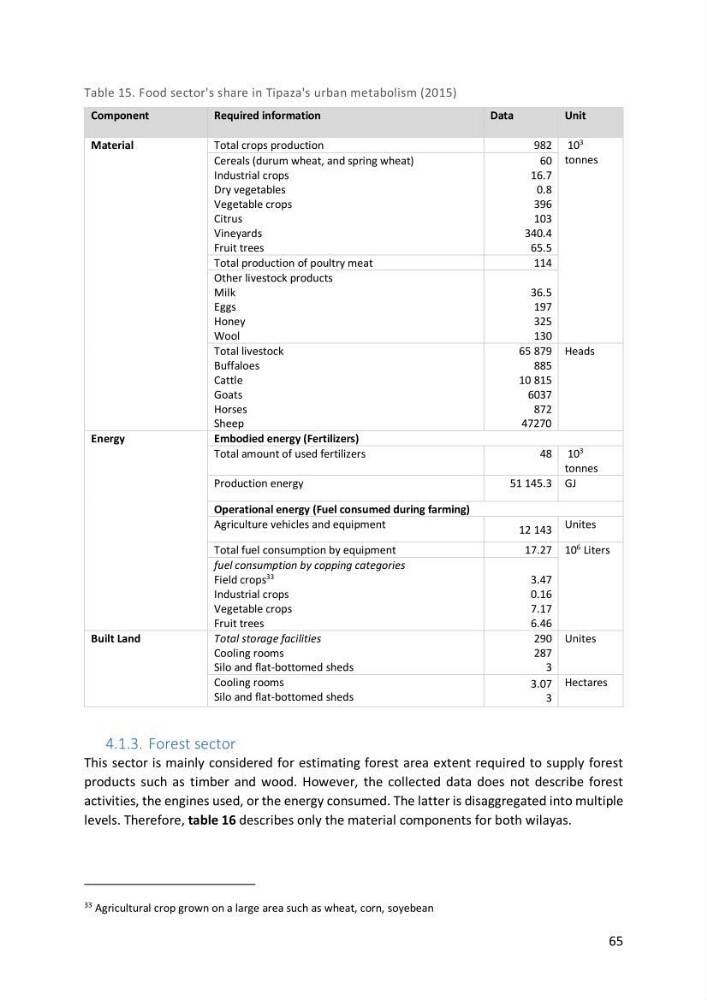 Algerian coastal and marine ecological footprint assessment: feasibility and constraints