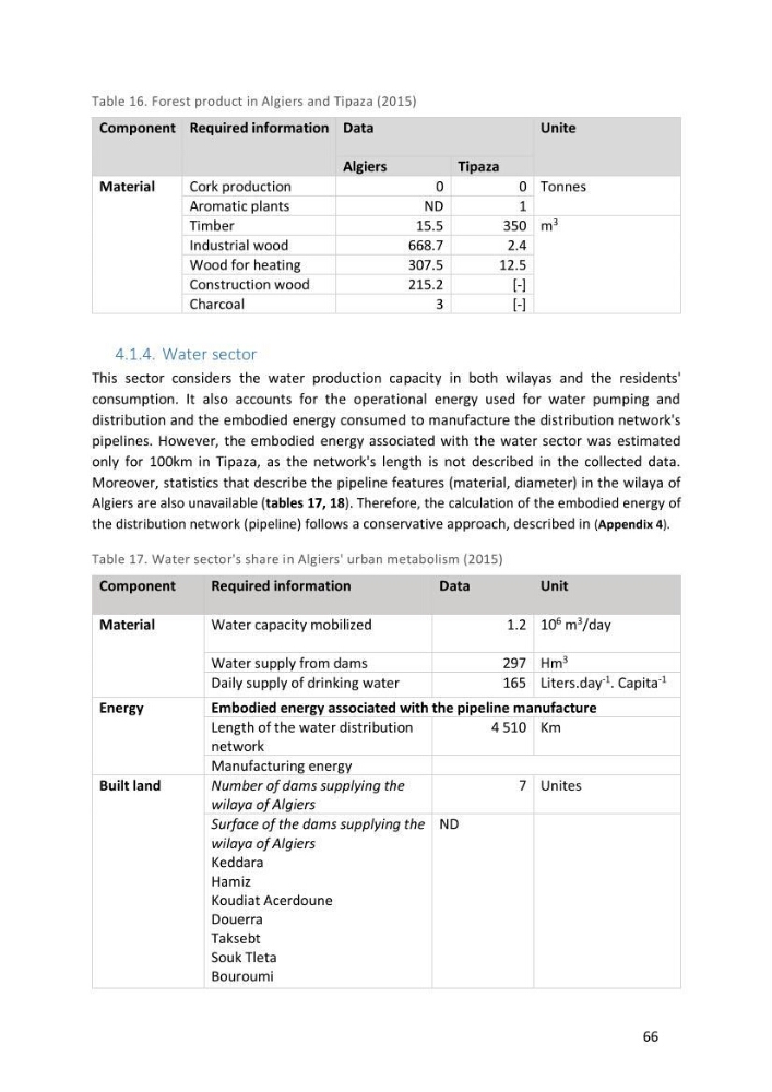 Algerian coastal and marine ecological footprint assessment: feasibility and constraints
