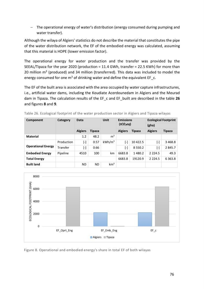 Algerian coastal and marine ecological footprint assessment: feasibility and constraints