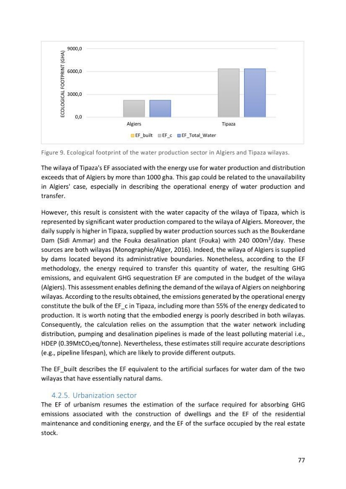 Algerian coastal and marine ecological footprint assessment: feasibility and constraints