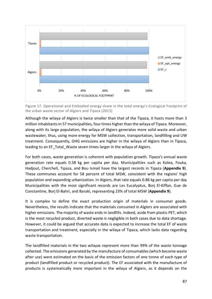 Algerian coastal and marine ecological footprint assessment: feasibility and constraints
