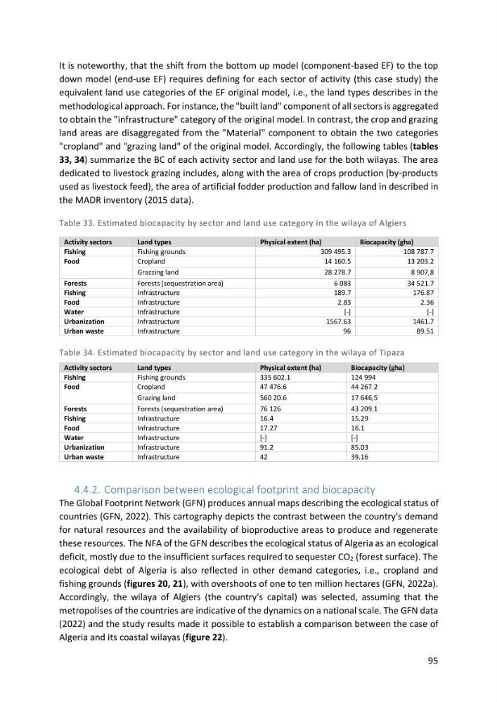 Algerian coastal and marine ecological footprint assessment: feasibility and constraints