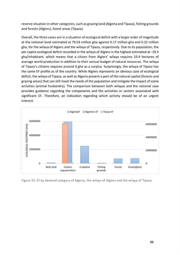Algerian coastal and marine ecological footprint assessment: feasibility and constraints