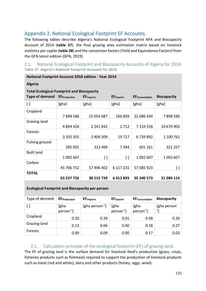 Algerian coastal and marine ecological footprint assessment: feasibility and constraints