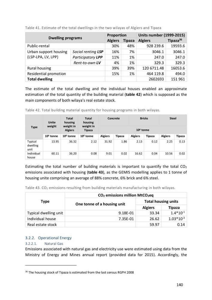 Algerian coastal and marine ecological footprint assessment: feasibility and constraints