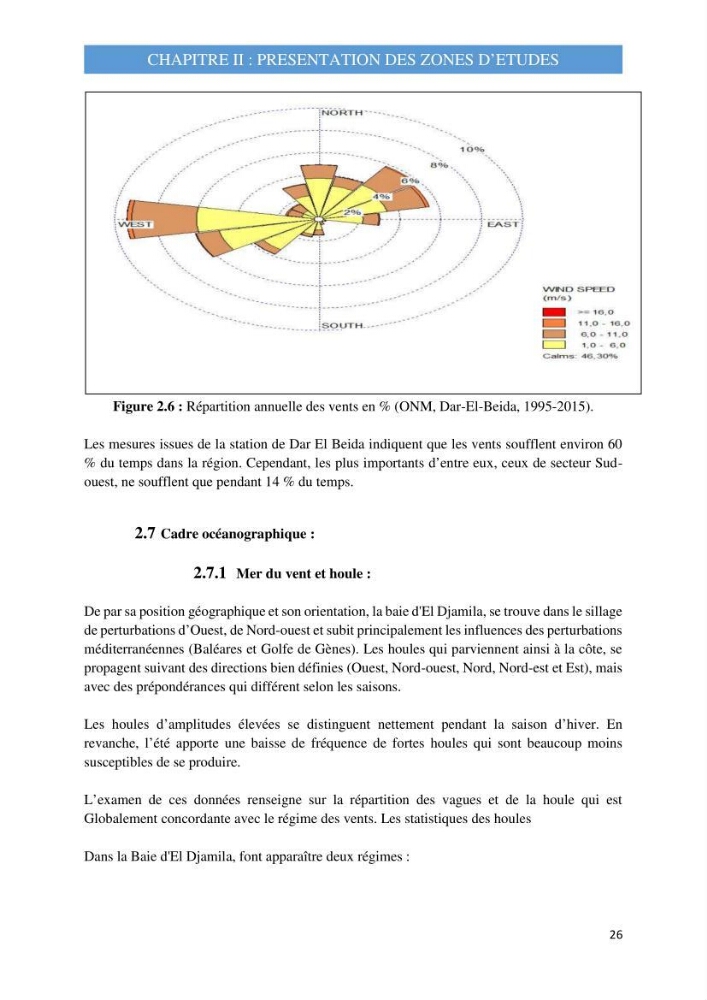 Influence des ouvrages portuaires et de protection sur l\'équilibre du littoral centre Algerien