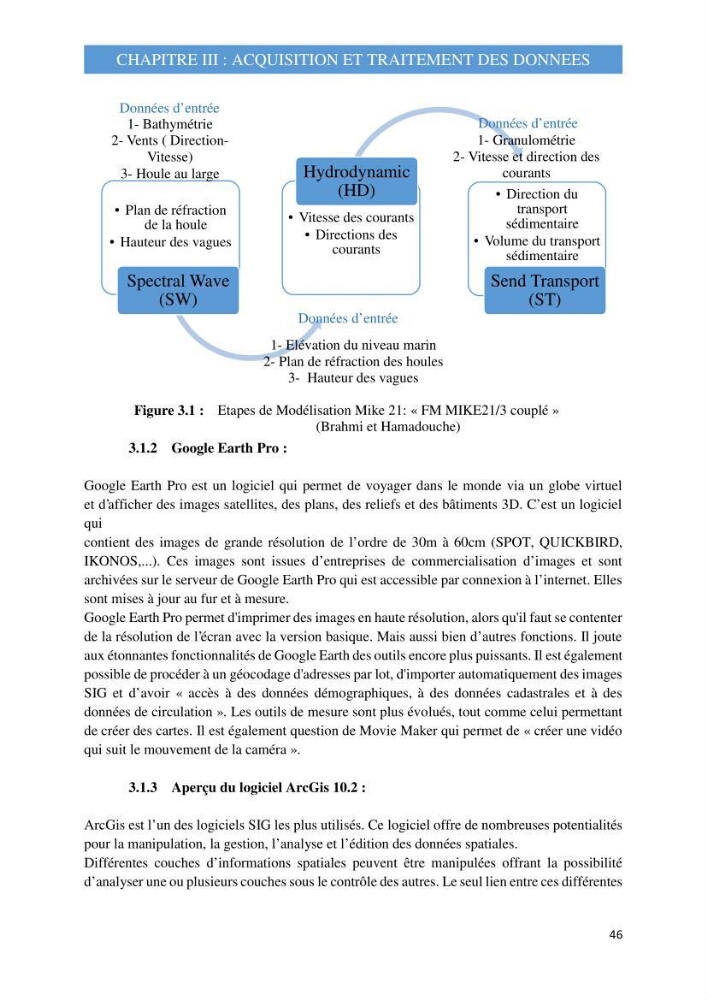 Influence des ouvrages portuaires et de protection sur l\'équilibre du littoral centre Algerien
