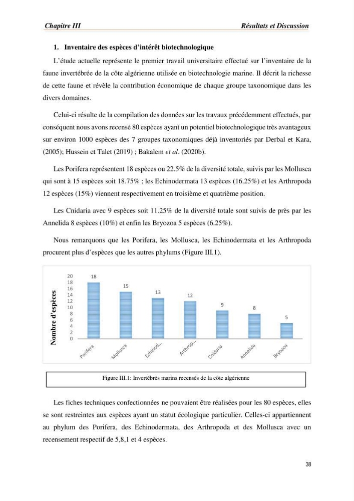 Mise en évidence de la faune marine d’intérêt biotechnologique de la côte algérienne.:
