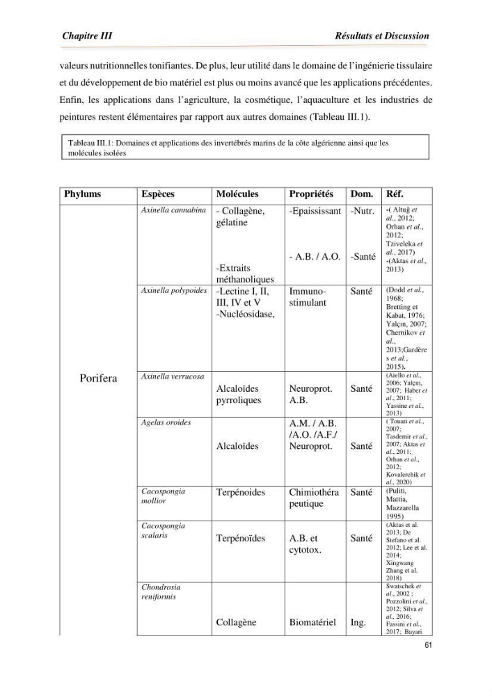 Mise en évidence de la faune marine d’intérêt biotechnologique de la côte algérienne.: