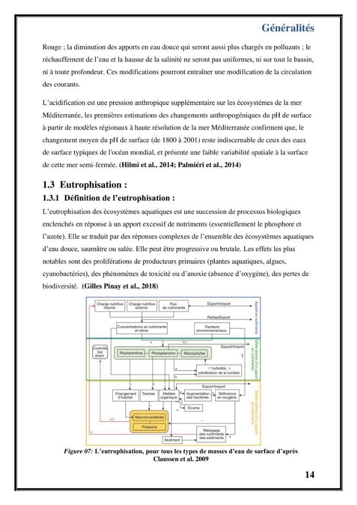 Contribution à l’étude du cycle annuel des flux air-mer en CO2 et l’évaluation de l’état de l’eutrophisation dans la baie de Bou Ismail