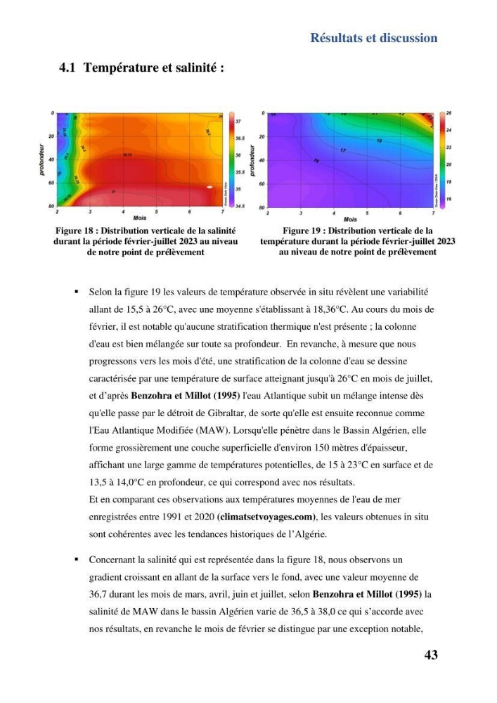 Contribution à l’étude du cycle annuel des flux air-mer en CO2 et l’évaluation de l’état de l’eutrophisation dans la baie de Bou Ismail