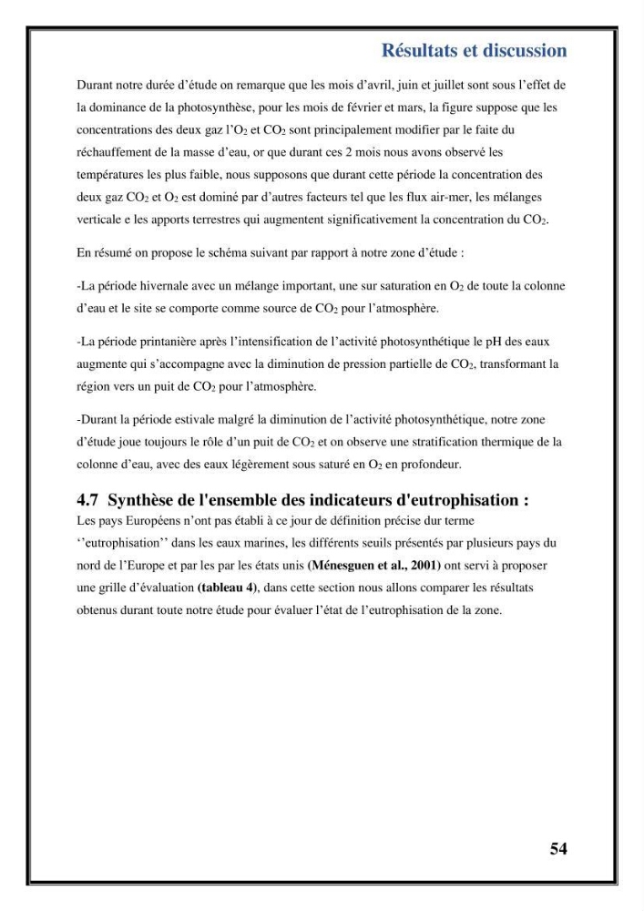 Contribution à l’étude du cycle annuel des flux air-mer en CO2 et l’évaluation de l’état de l’eutrophisation dans la baie de Bou Ismail