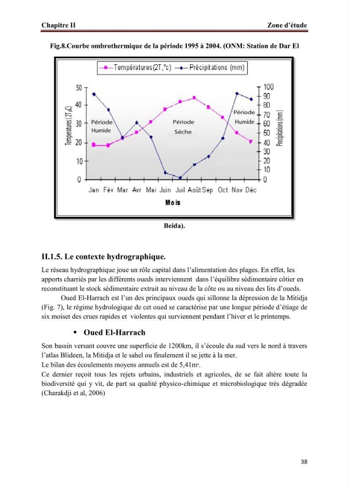 Apport de la variable socio-économique sur l\'évaluation de la vullnérabilité côtière: cas la baie d\'Alger
