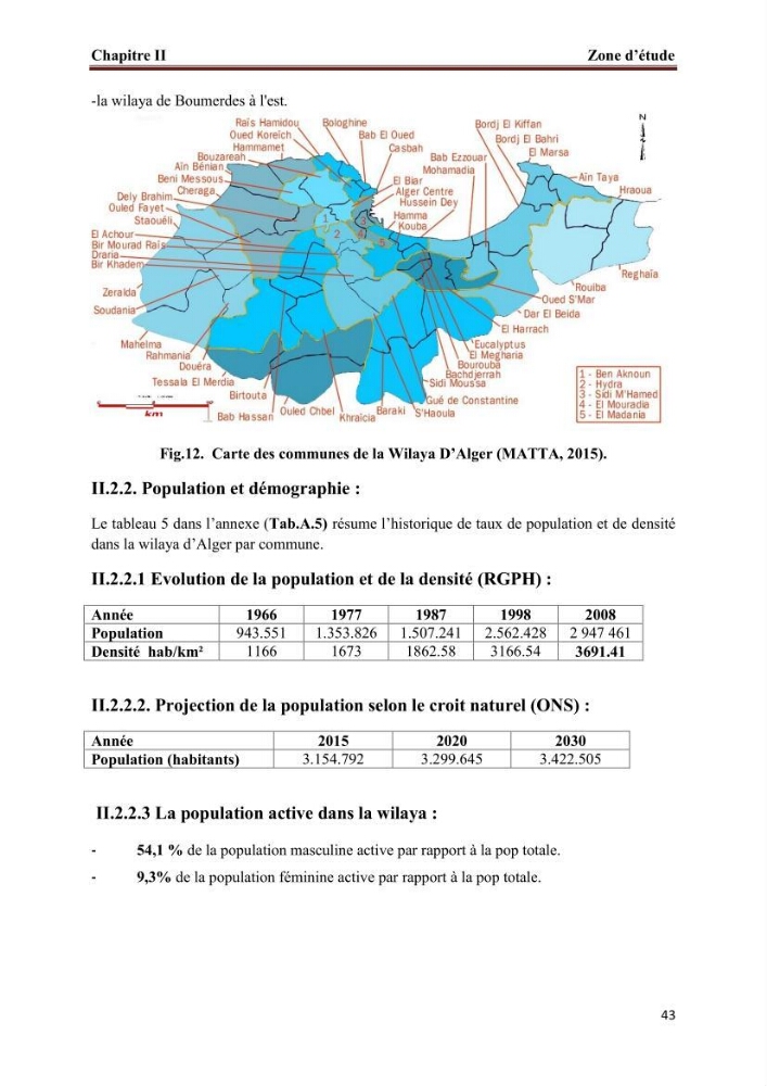 Apport de la variable socio-économique sur l\'évaluation de la vullnérabilité côtière: cas la baie d\'Alger