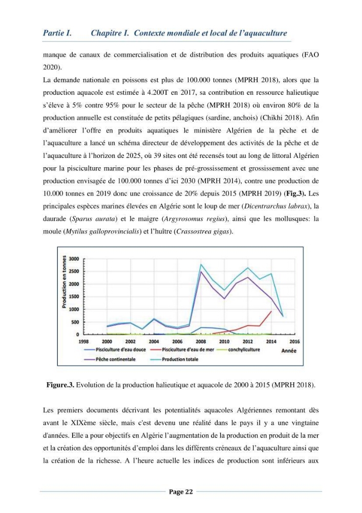Les interactions environnement -aqaculture : interaction environnementales et optimisation des systemes de production piscicole marine