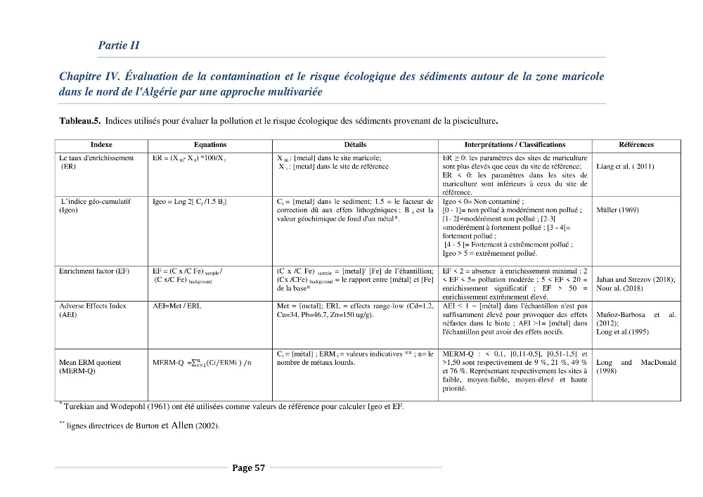 Les interactions environnement -aqaculture : interaction environnementales et optimisation des systemes de production piscicole marine
