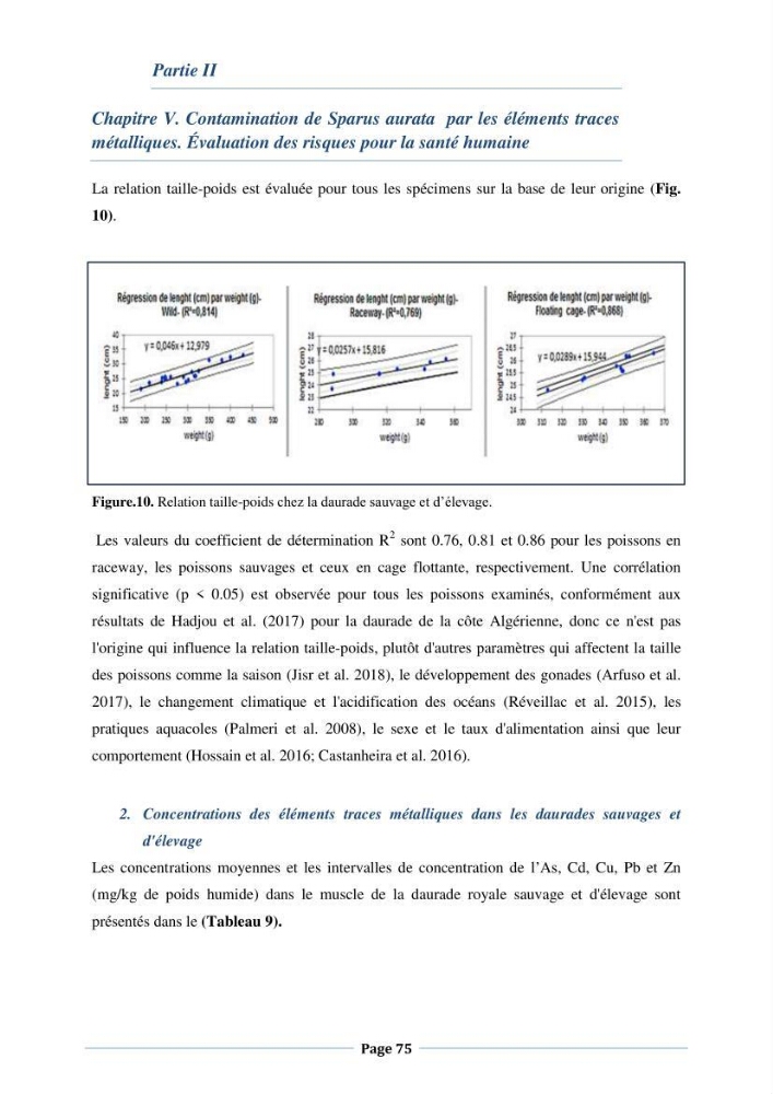Les interactions environnement -aqaculture : interaction environnementales et optimisation des systemes de production piscicole marine