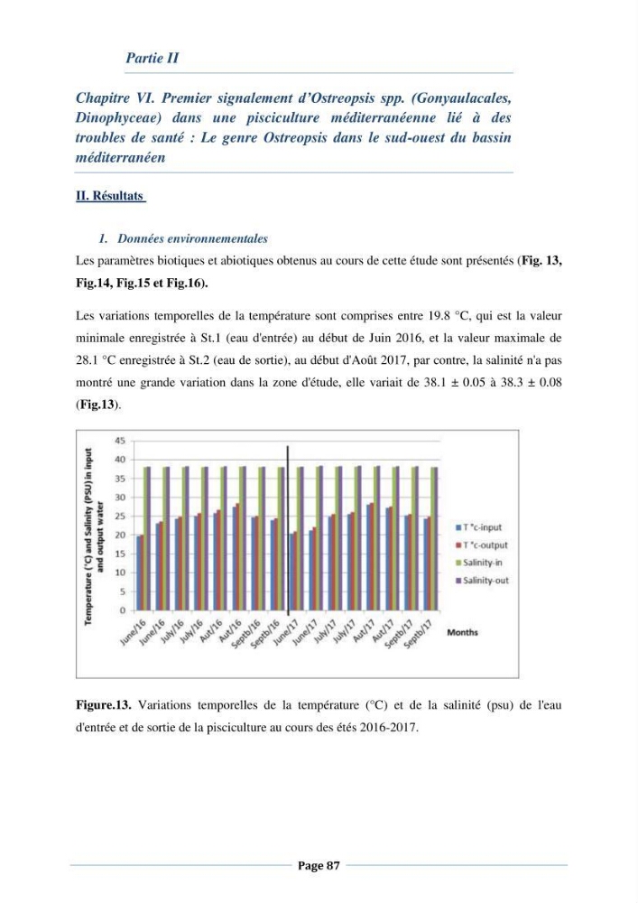 Les interactions environnement -aqaculture : interaction environnementales et optimisation des systemes de production piscicole marine