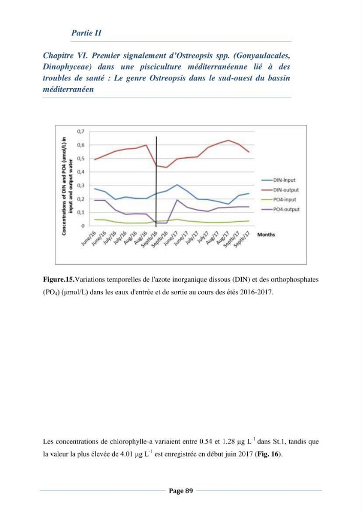 Les interactions environnement -aqaculture : interaction environnementales et optimisation des systemes de production piscicole marine
