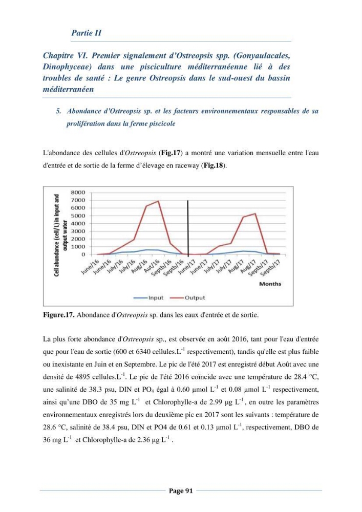 Les interactions environnement -aqaculture : interaction environnementales et optimisation des systemes de production piscicole marine