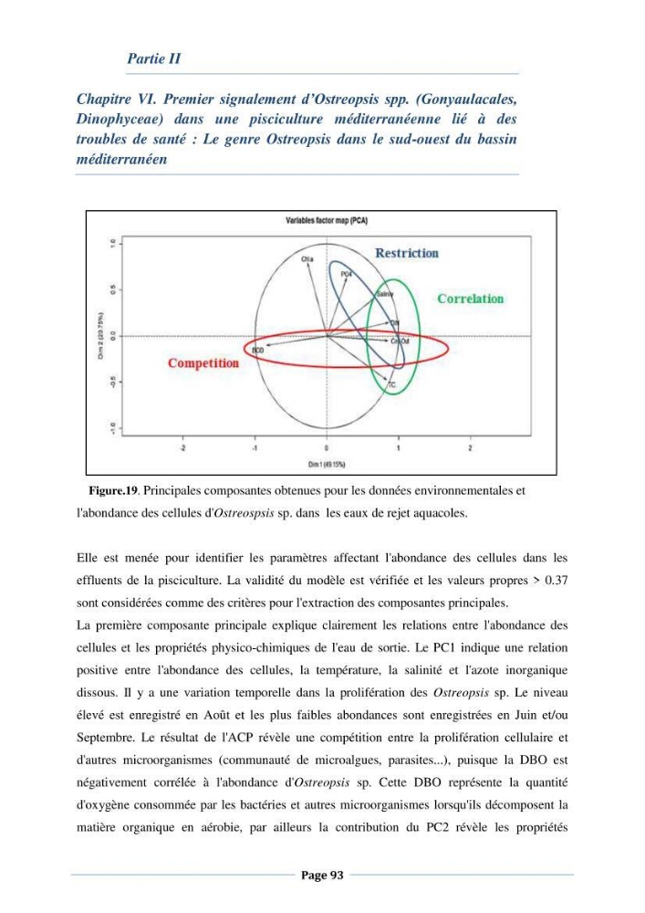 Les interactions environnement -aqaculture : interaction environnementales et optimisation des systemes de production piscicole marine