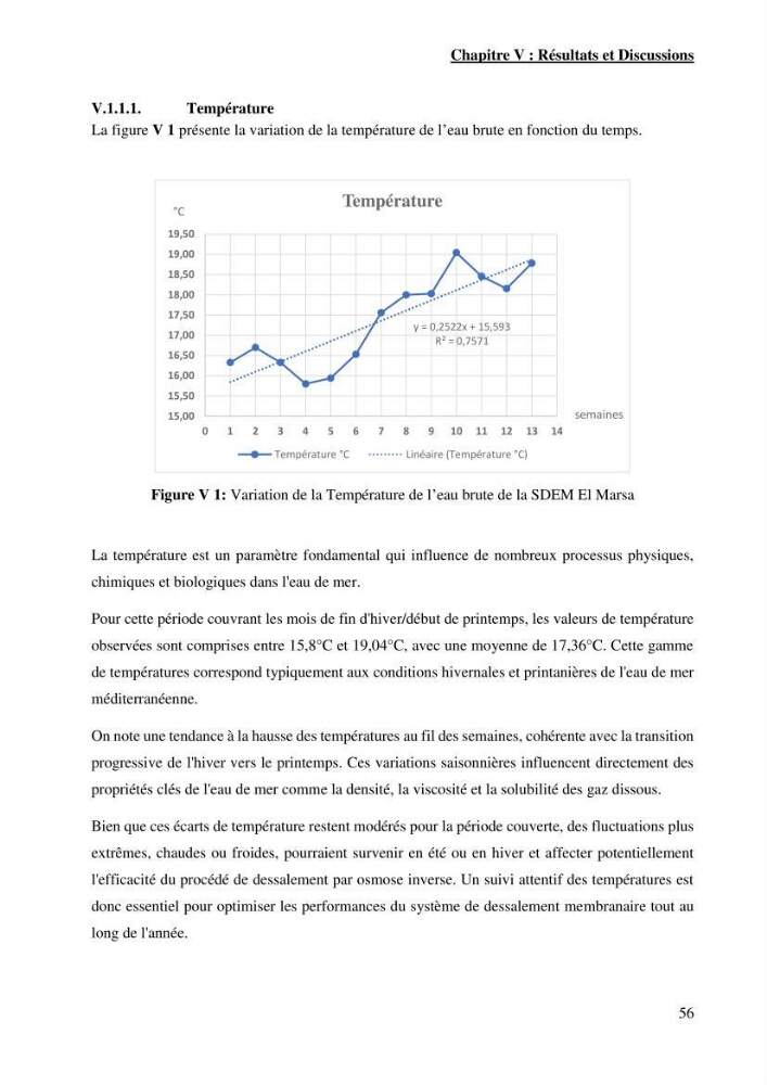 Identification des paramètres des eaux brutes et des eaux produites, et suivi des rejets de saumures issus de la station de dessalement EL MARSA