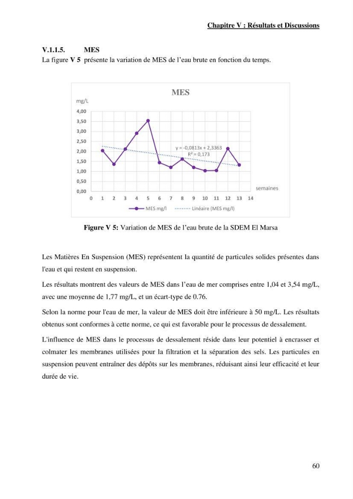 Identification des paramètres des eaux brutes et des eaux produites, et suivi des rejets de saumures issus de la station de dessalement EL MARSA