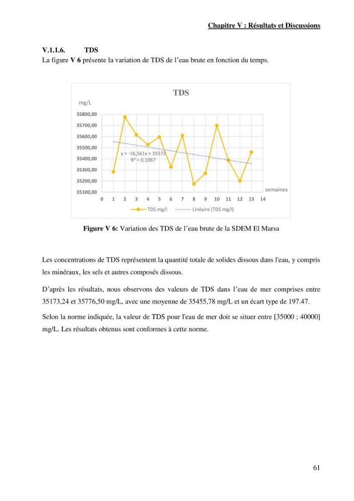 Identification des paramètres des eaux brutes et des eaux produites, et suivi des rejets de saumures issus de la station de dessalement EL MARSA