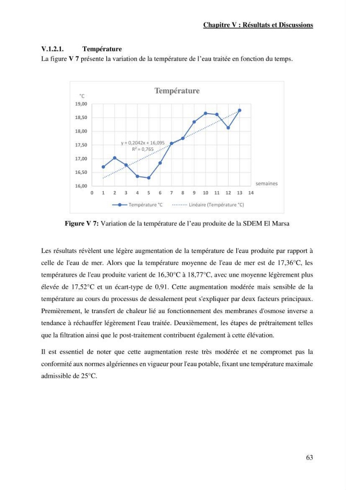 Identification des paramètres des eaux brutes et des eaux produites, et suivi des rejets de saumures issus de la station de dessalement EL MARSA