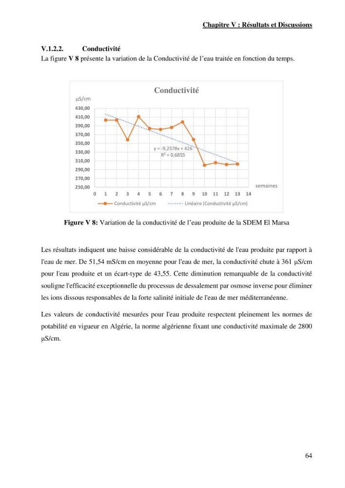 Identification des paramètres des eaux brutes et des eaux produites, et suivi des rejets de saumures issus de la station de dessalement EL MARSA
