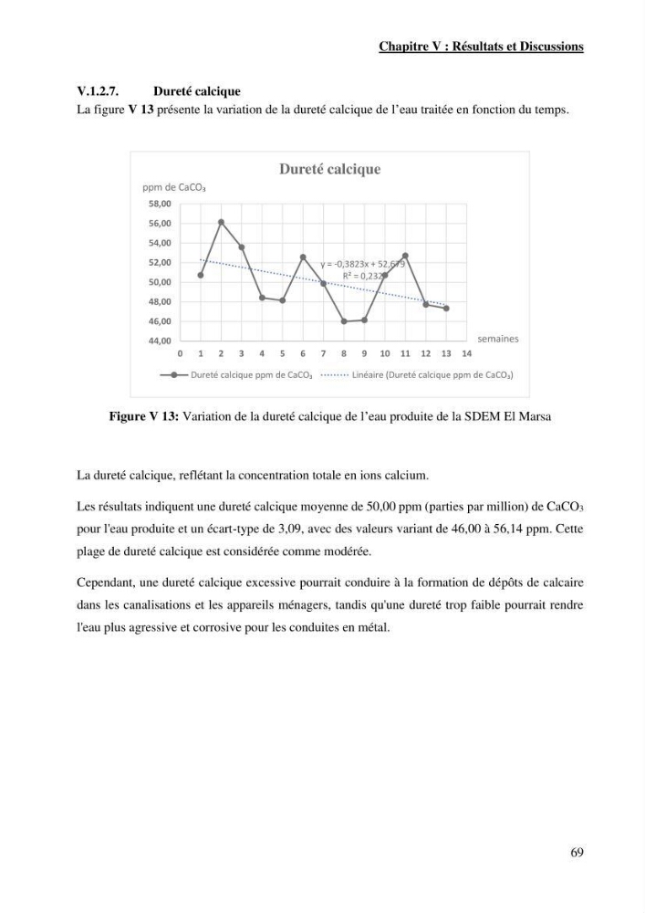 Identification des paramètres des eaux brutes et des eaux produites, et suivi des rejets de saumures issus de la station de dessalement EL MARSA