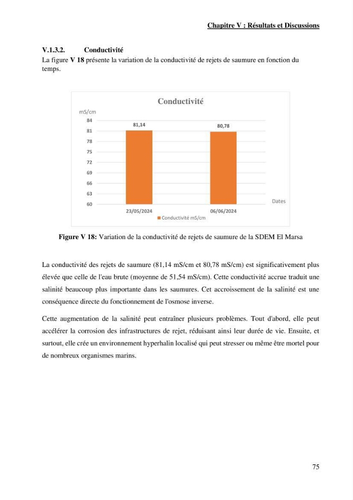 Identification des paramètres des eaux brutes et des eaux produites, et suivi des rejets de saumures issus de la station de dessalement EL MARSA